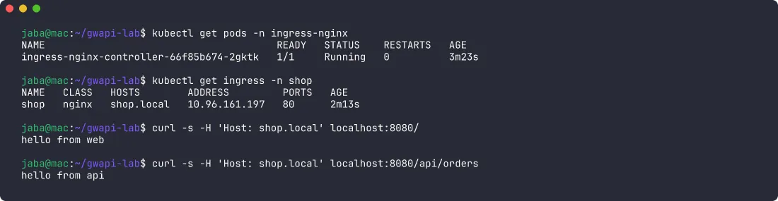 Terminal: the ingress-nginx controller pod running, the shop Ingress, and curl returning hello from web and hello from api