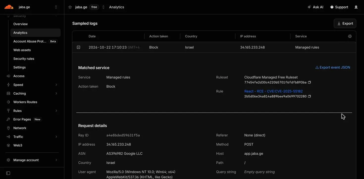 Security event detail: service Managed rules, action Block, ruleset Cloudflare Managed Free Ruleset, a POST to app.jaba.ge from a cloud IP