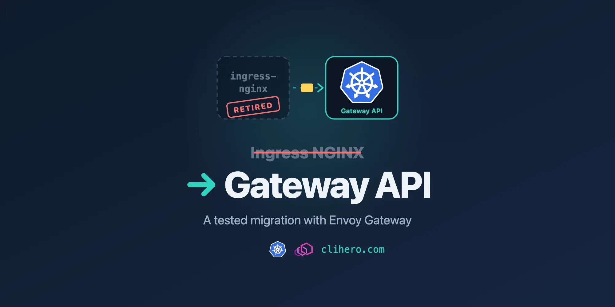 Ingress NGINX crossed out, an arrow to Gateway API, with the Kubernetes, Gateway API and Envoy logos