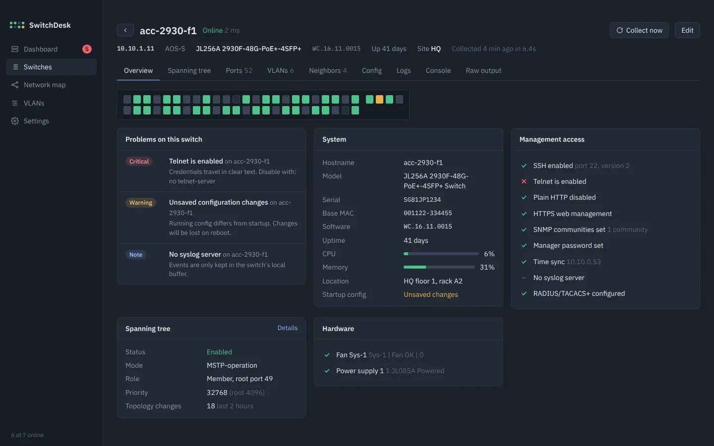 Switch page with system facts, management checklist, spanning tree and ports